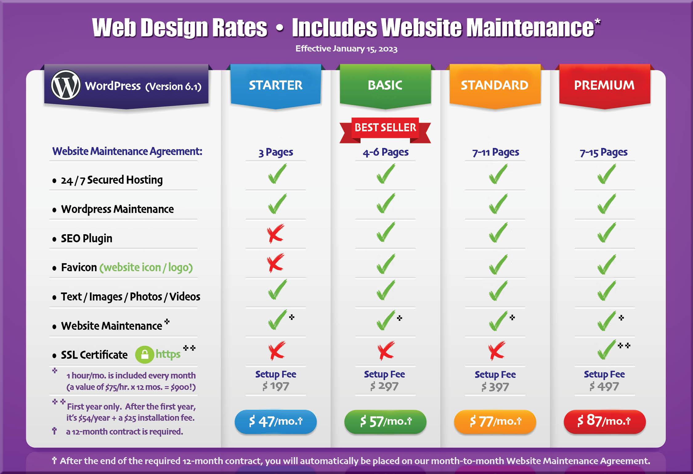 website-rate-card-effective-january-15-2023